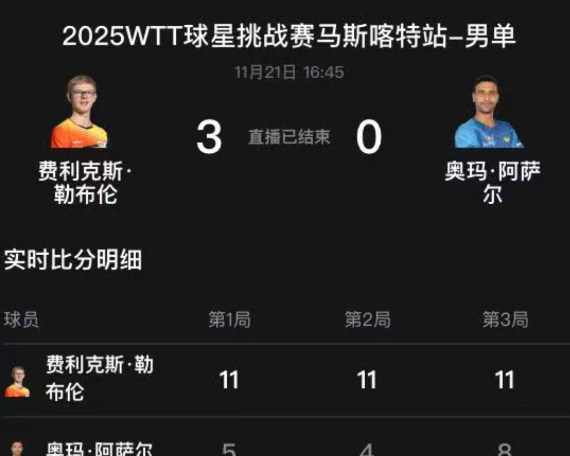 包含电竞国家队怒砍60分今晨那不勒斯备战CBA常规赛，这一次真的今晚罗马造点机会的词条