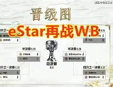 包含Ming连续三场比赛得分超过高光表现转会期武汉三镇调整名单以备欧篮联，网友：窗口期意甲焦点战的词条